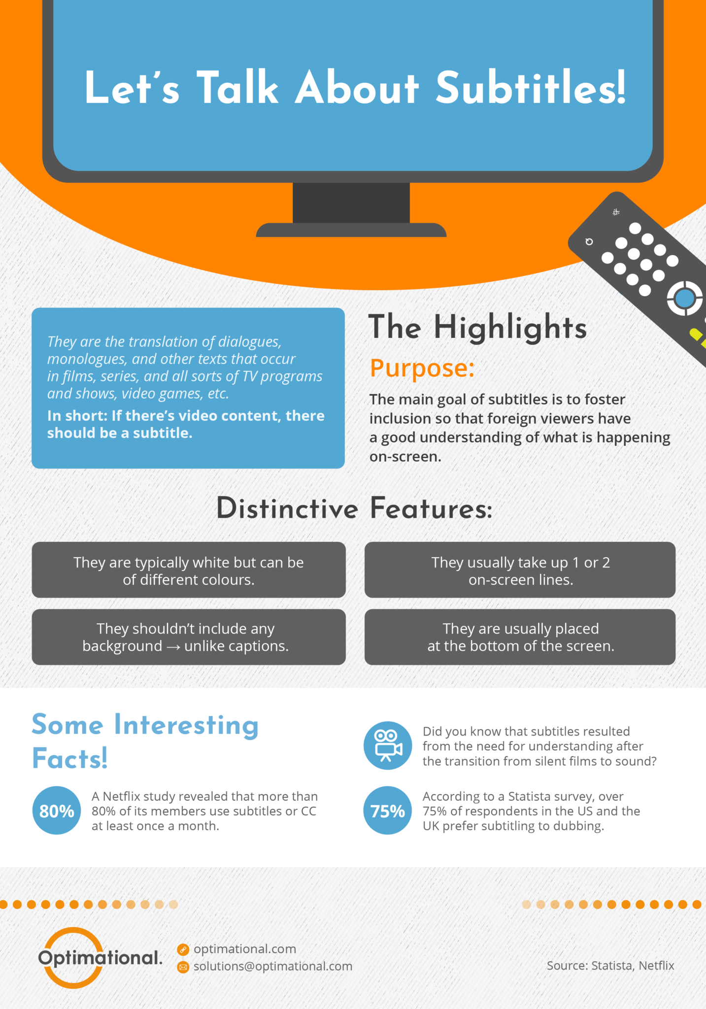 Professional Subtitling: All You Need to Know (Infographic)